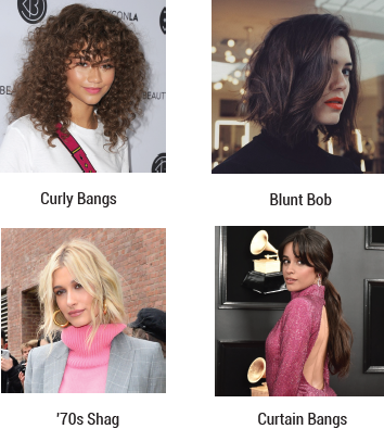 Trend Analysis and Fashion Trends of 2019