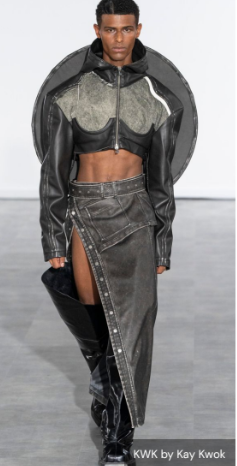 Figure: KWK by Kay Kwok highlighting #SkirtsForAnyBody trend, bucking conventional gender roles at London Fashion Week.